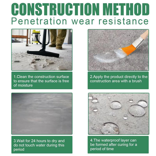 Transparent Crack Seal Glue Waterproof Solution for Roof Leakage ( Pack Of 2 )