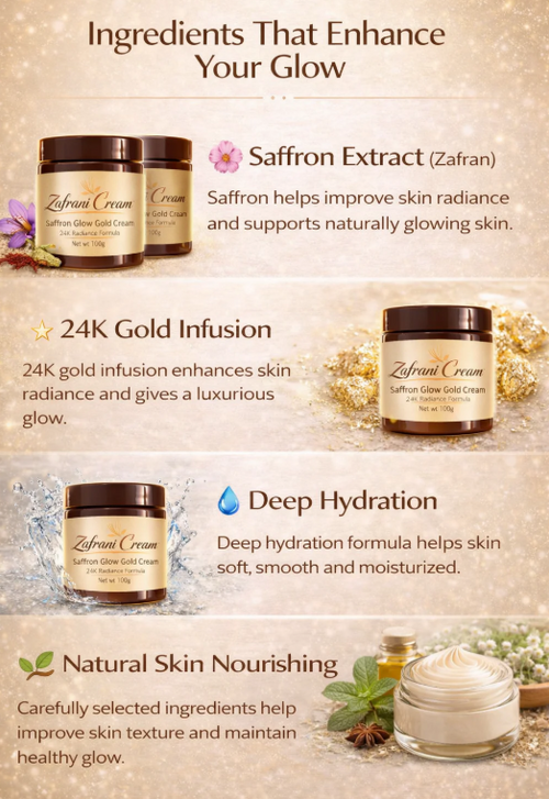 Magic Glow Gold & White Body Cream (Pack of 2)